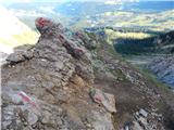 Passo di Costalunga / Karerpass - Cima Latemar / Latemarspitze